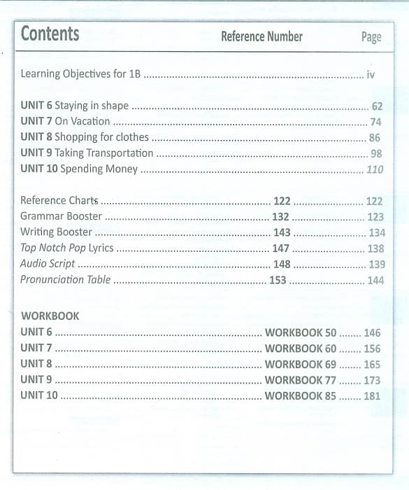 فهرست کتاب راهنما و ترجمه تاپ ناچ 1B انتشارات راه