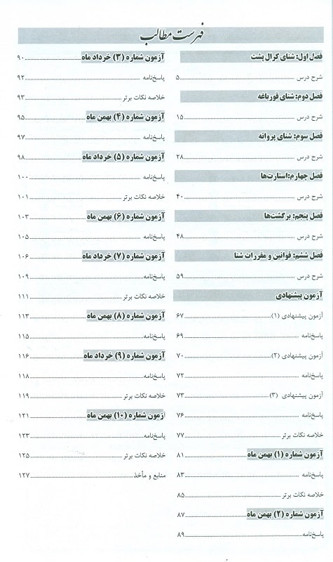 سرفصل های کتاب راهنمای آموزش شنا 2 انتشارات راه