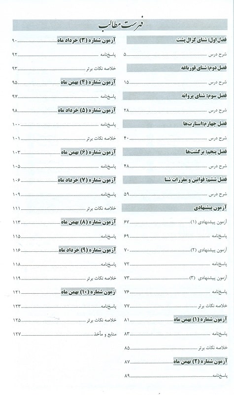 سرفصل های کتاب راهنمای آموزش شنا 2 انتشارات راه